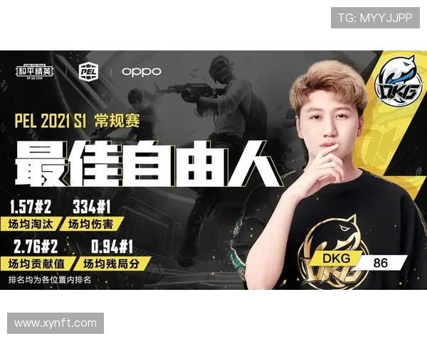 和平精英节奏排行榜揭晓EDG强势登顶第二名展现实力与团队配合